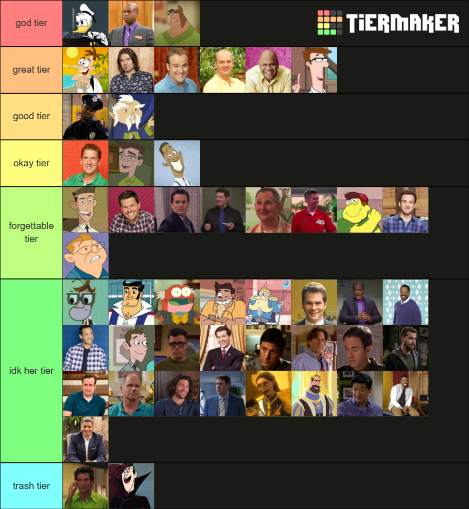 disney-channel-series-dads-tier-list-community-rankings-tiermaker