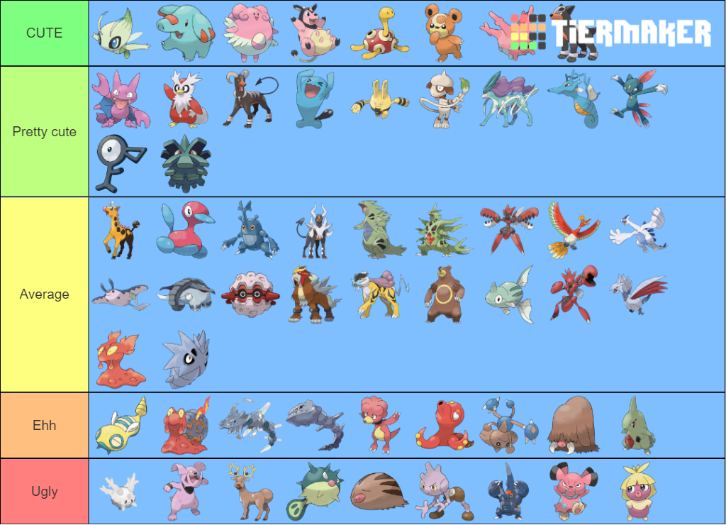 2nd Generation Pokemon And All Forms 201 251 Part 2 57 Tier List