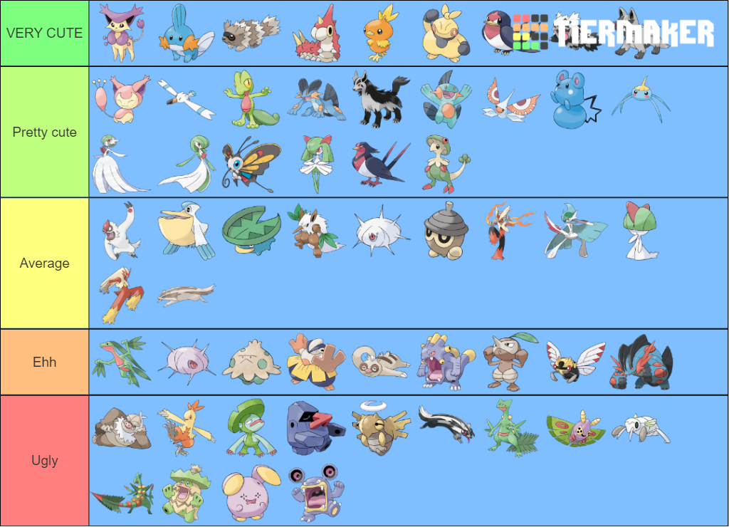 Pokemon Generation 3 Part 1 [57] Tier List (Community Rankings) - TierMaker