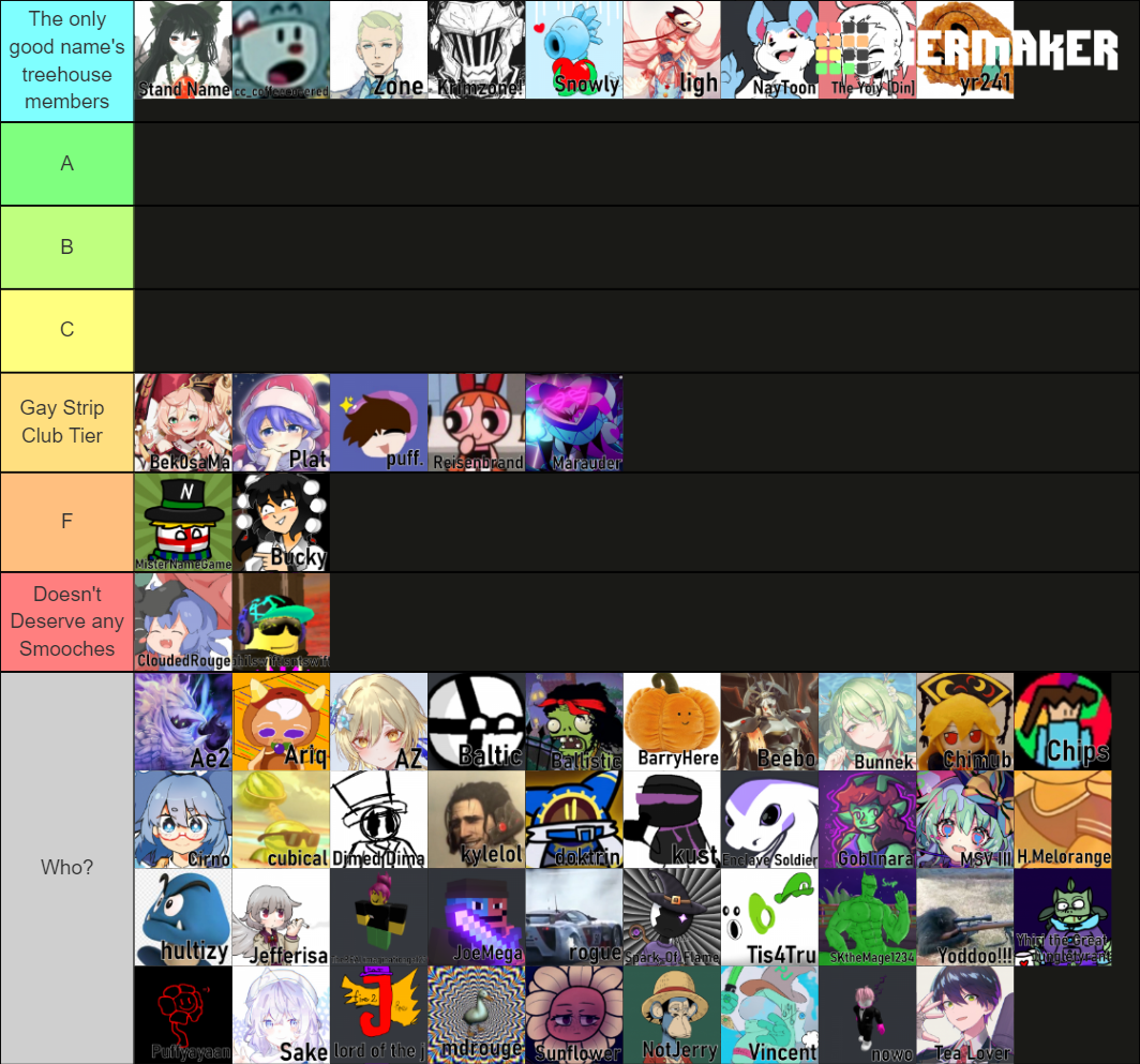 Name's Treehouse Members lol Tier List (Community Rankings) - TierMaker