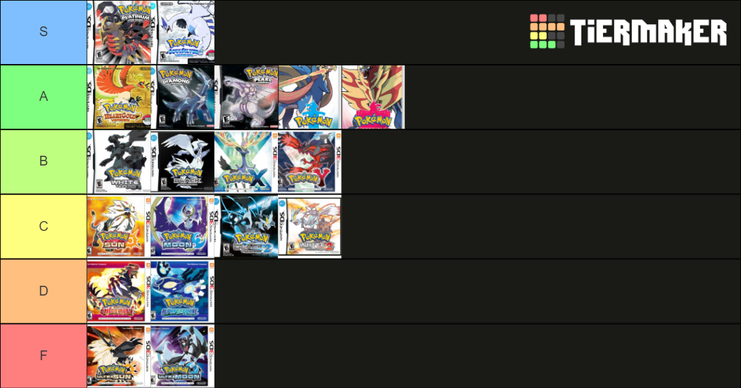 Main Series Pokemon Games Tier List (Community Rankings) - TierMaker