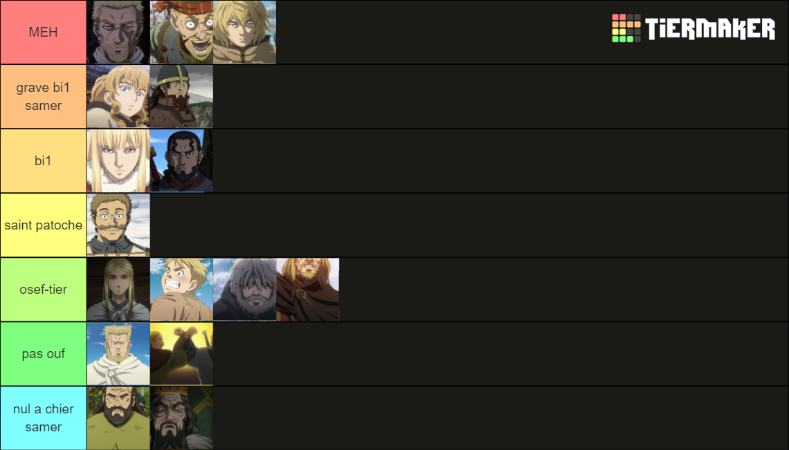 Vinland Saga characters by : Animes MC Tier List (Community Rankings ...