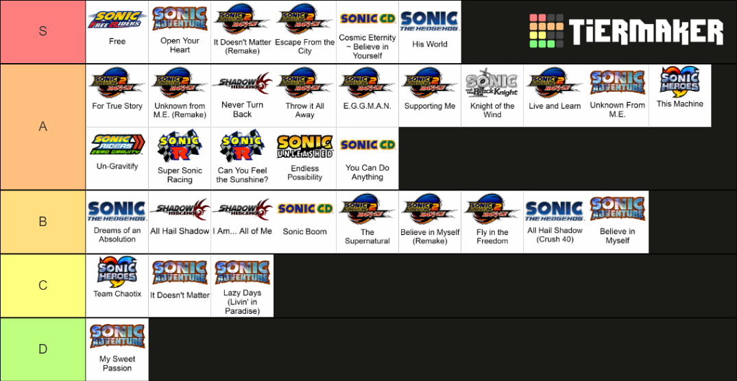 sonic-vocal-tracks-tier-list-community-rankings-tiermaker