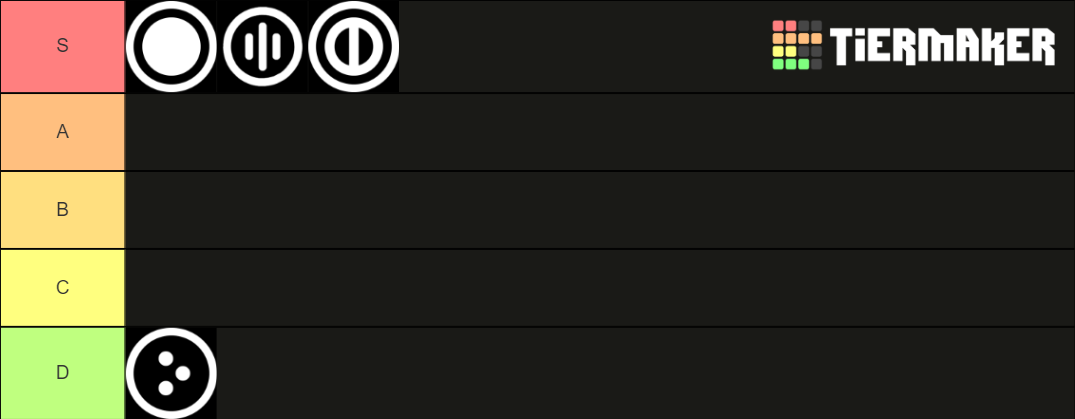 Osu Modes Tier List (Community Rankings) - TierMaker