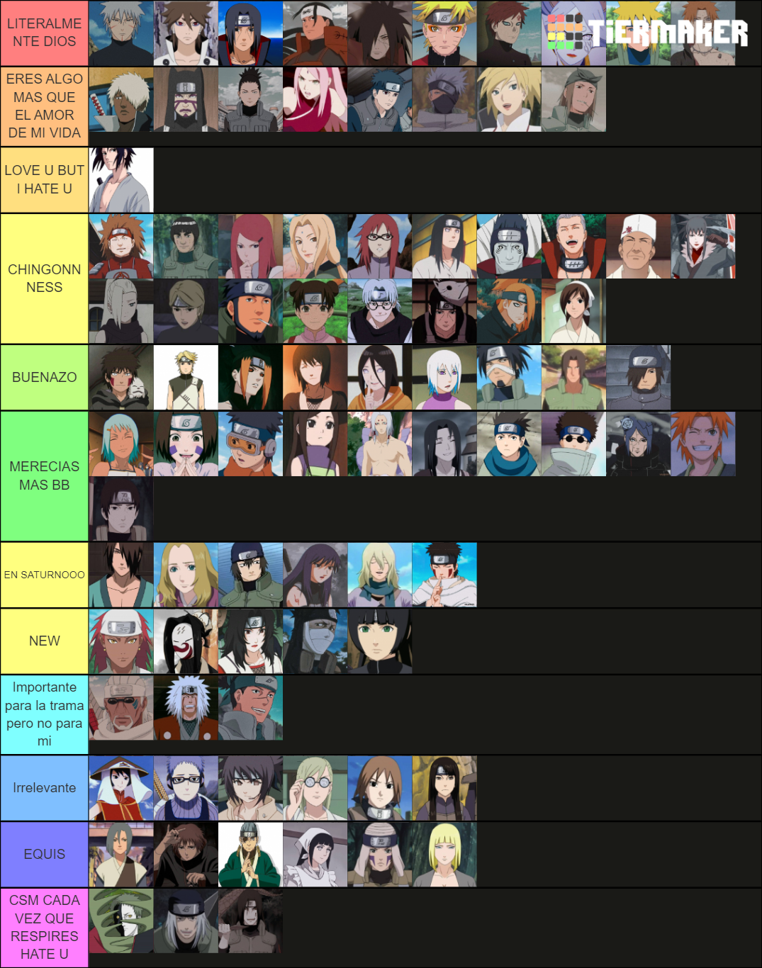 NARUTO CHARACTERS RANKING Tier List (Community Rankings) - TierMaker