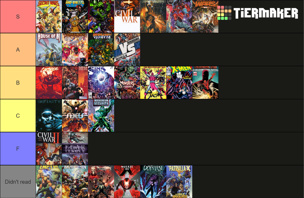 Marvel Comics Events Tier List Rankings) TierMaker