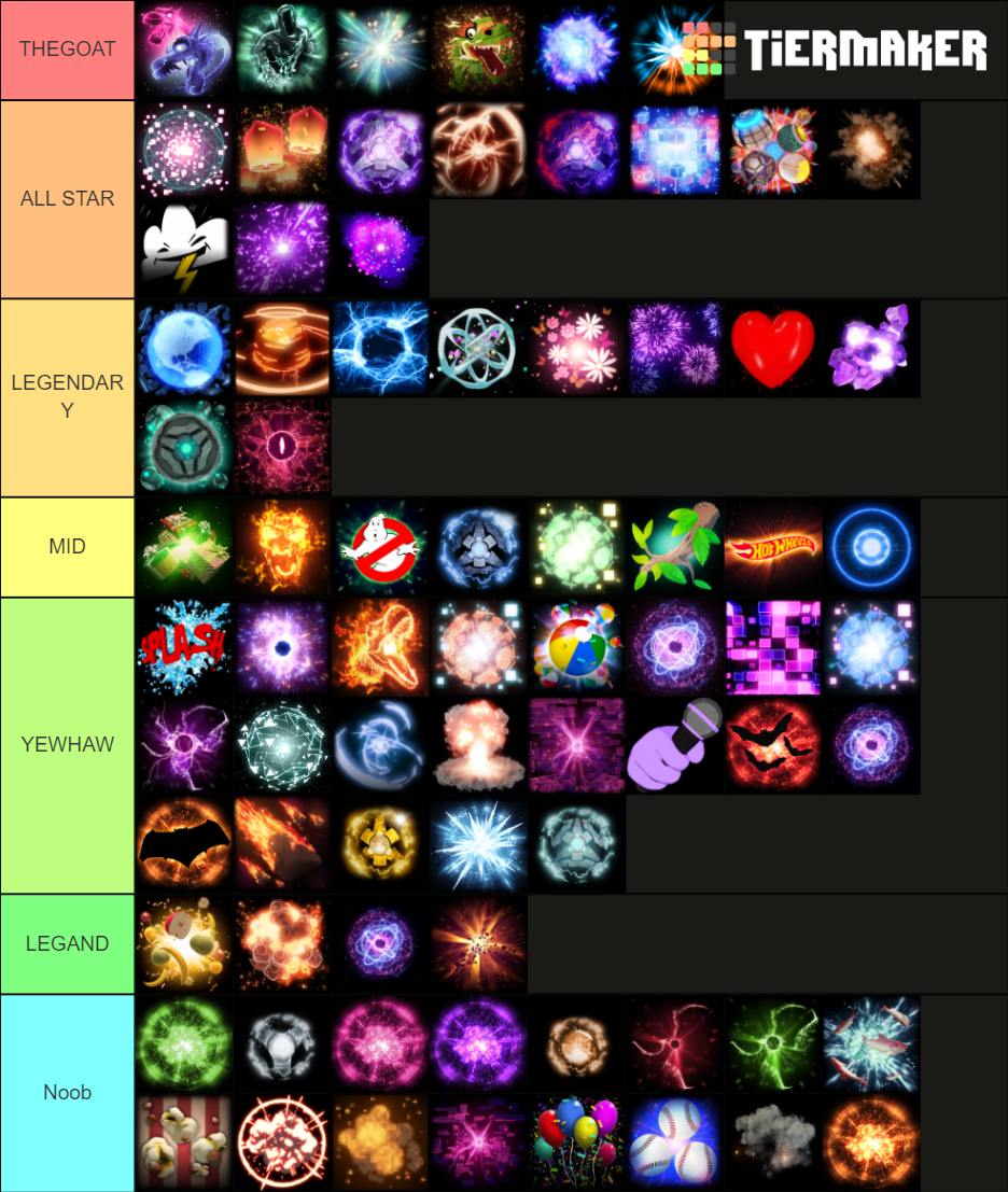 Rocket League goal explosions 2021 Tier List Rankings