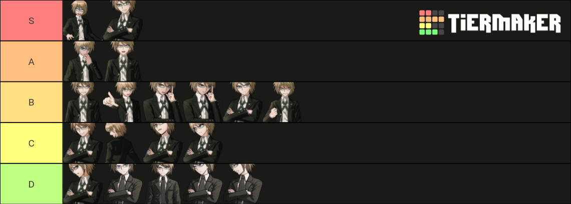 Byakuya Togami Sprite List Tier List (Community Rankings) - TierMaker