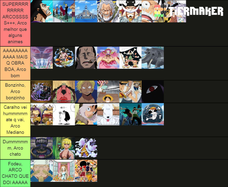 One Piece All 31 Arcs Tier List (Community Rankings) - TierMaker