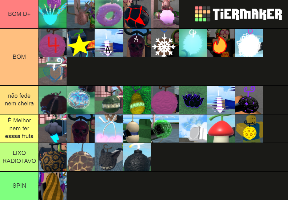 ranking-every-devil-fruits-in-king-legacy-tier-list-roblox-sexiezpicz