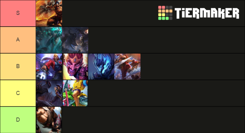 best draven skins Tier List (Community Rankings) - TierMaker