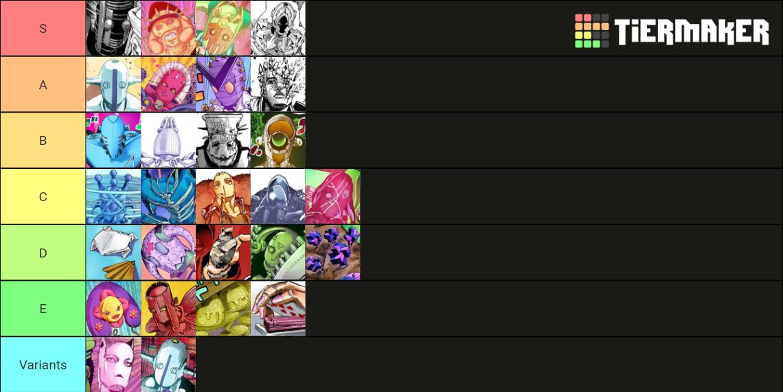 ALL JoJolion Stands Tier List Rankings) TierMaker