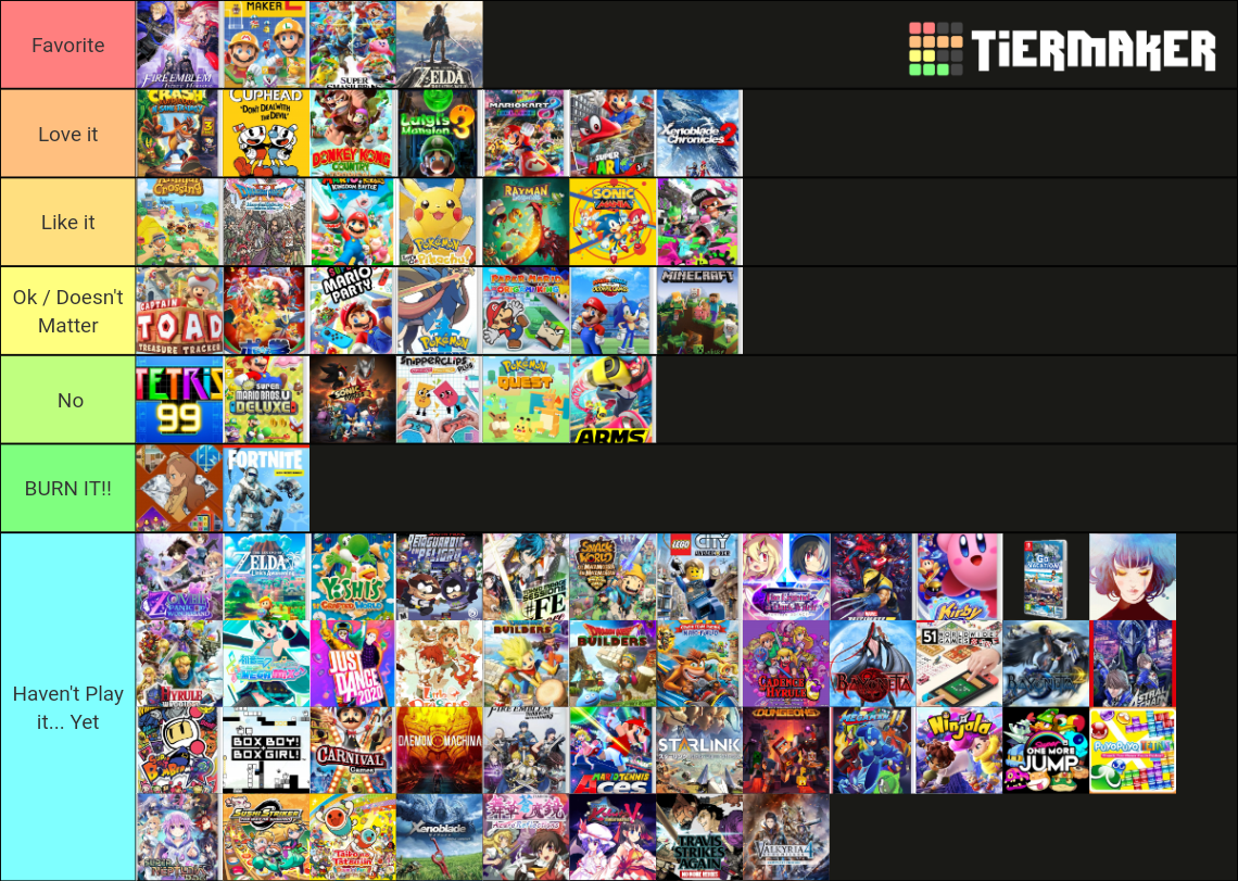 Nintendo Switch Games (2020 Ver.) Tier List Rankings