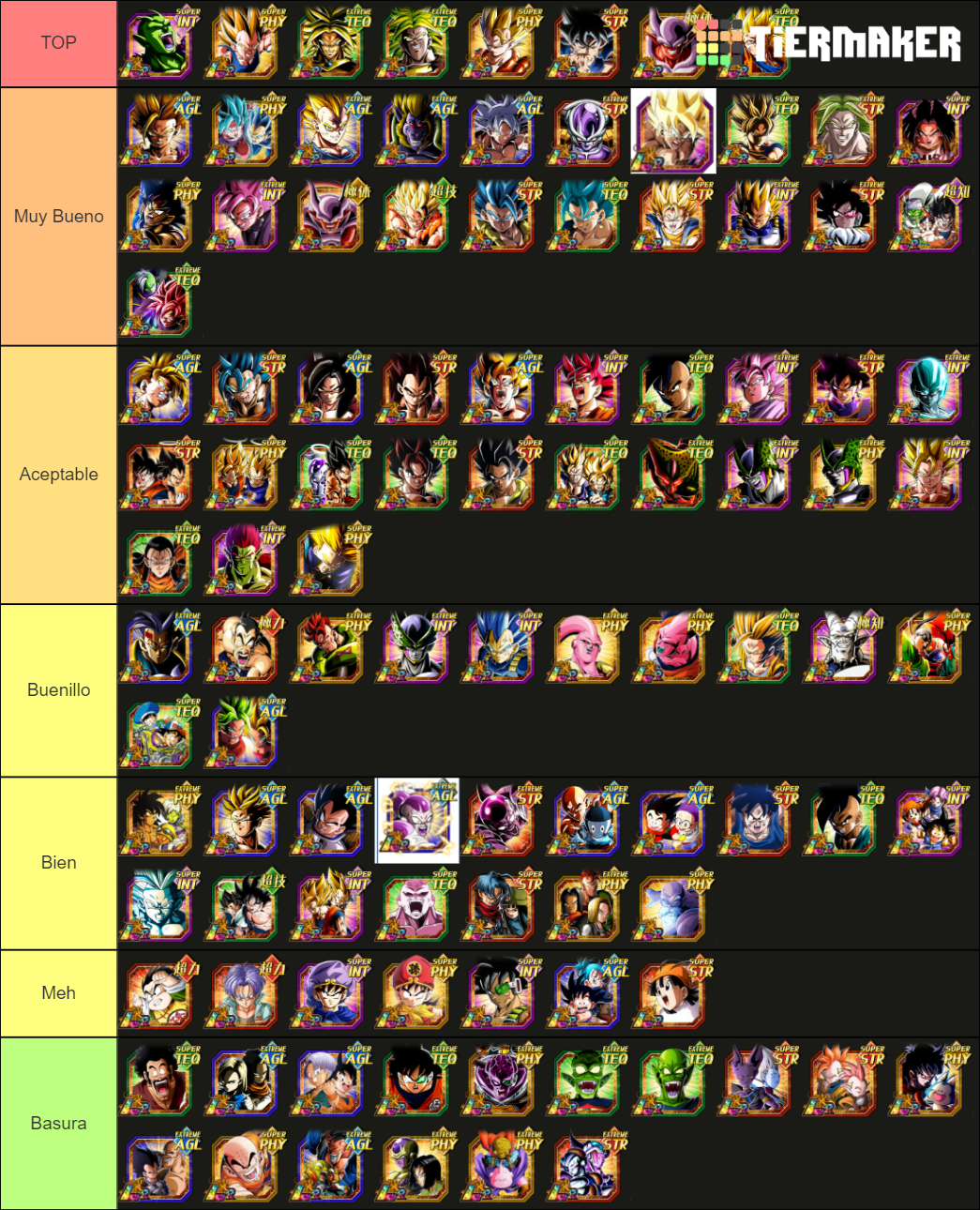 DBZ Dokkan Battle LR Arts Tier List (Community Rankings) - TierMaker