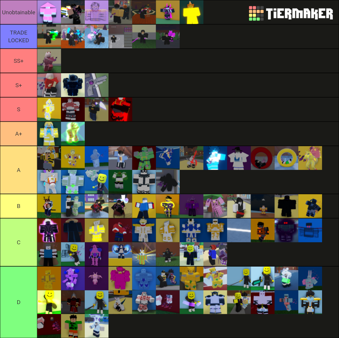 AMA Stands Updated Tier List (Community Rankings) - TierMaker