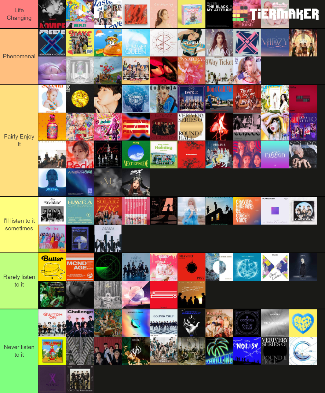 KPOP 2021 Releases Tier List Rankings) TierMaker