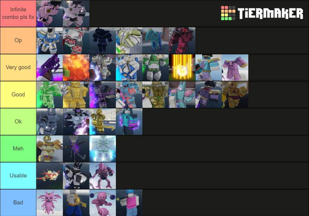 Roblox Tier List Community Rankings Tiermaker Hot Sex Picture