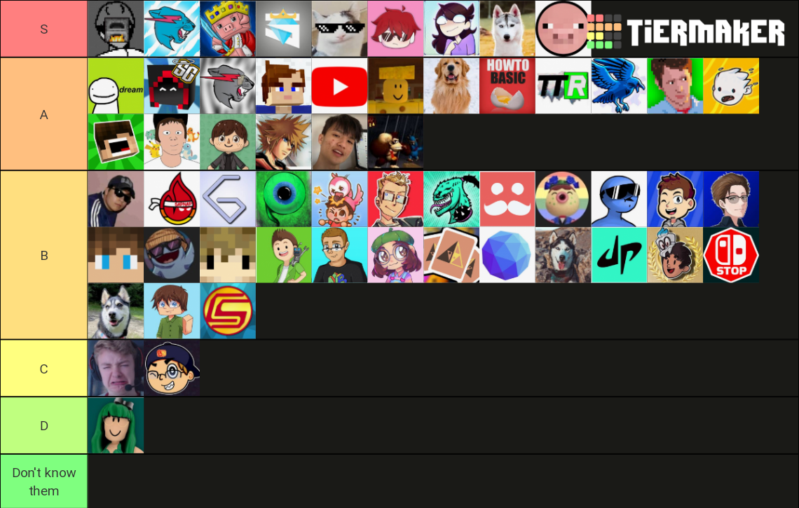 Youtubers Over 50 Tier List Community Rankings Tiermaker