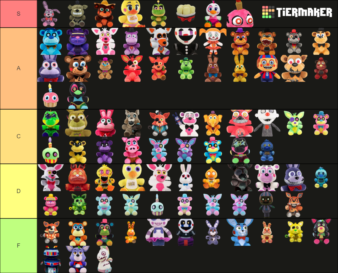 Ultimate FNAF Plush By SLYP E Tier List Community Rankings TierMaker