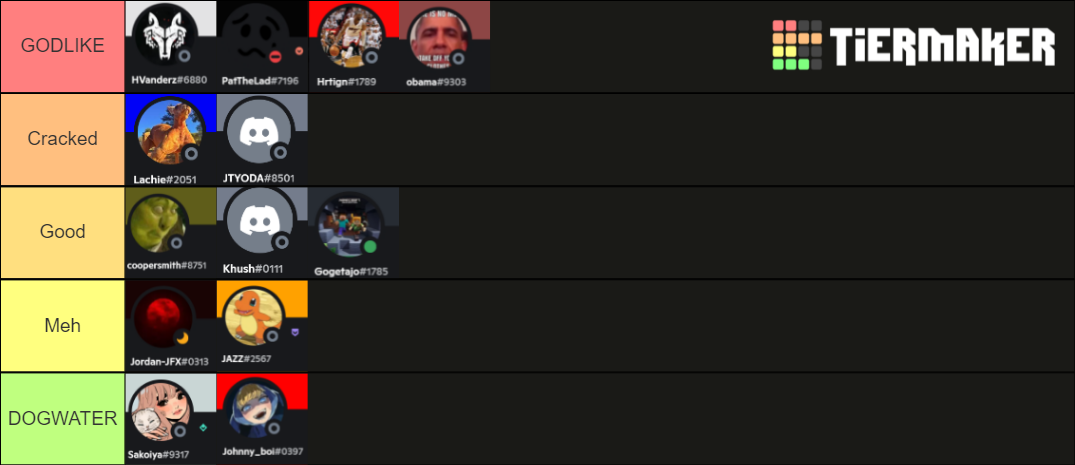 Splitgate Rankings The family best splitgate players Tier List (Community Rankings ...