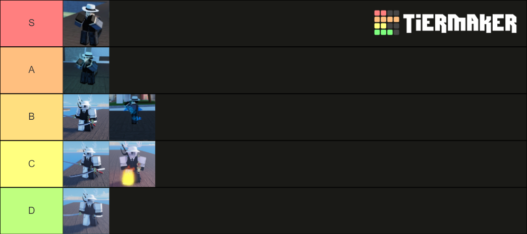 Aopg Fighting Style Tier List Community Rankings Tiermaker