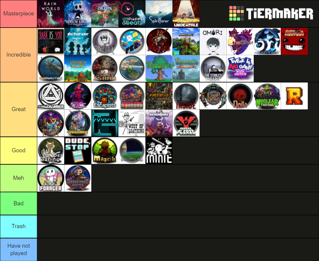 indie-games-tier-list-community-rankings-tiermaker