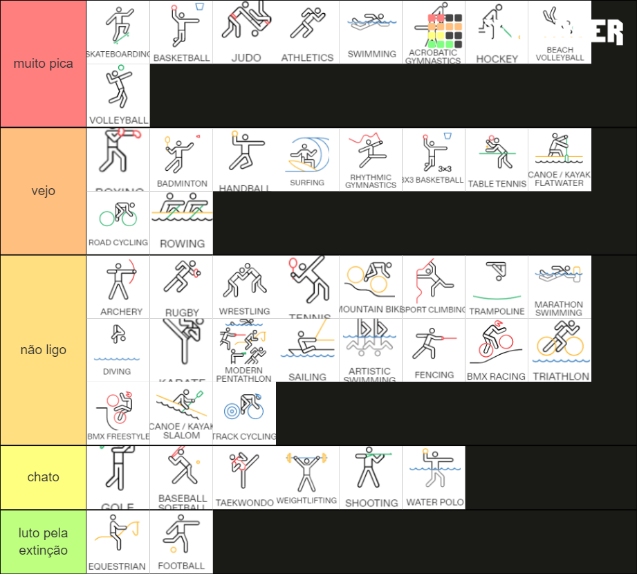 Every Olympic Sport Tier List Rankings) TierMaker