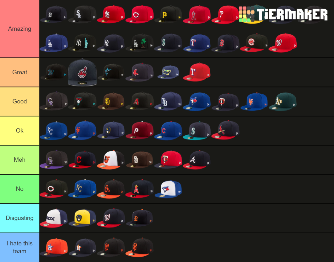 MLB Caps Tier List Rankings) TierMaker