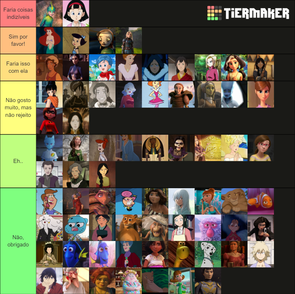 Milf Animated Tier List (Community Rankings) - TierMaker