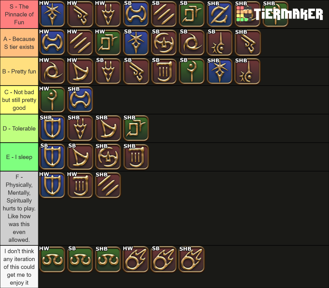 FFXIV Job Expansions Tier List Rankings) TierMaker
