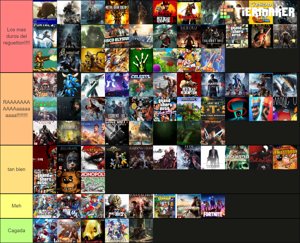 Videogames Tier List (Community Rankings) - TierMaker