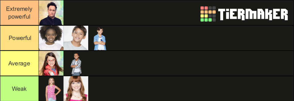Wits Ranking Personagens de Wits Academy Tier List (Community Rankings) - TierMaker