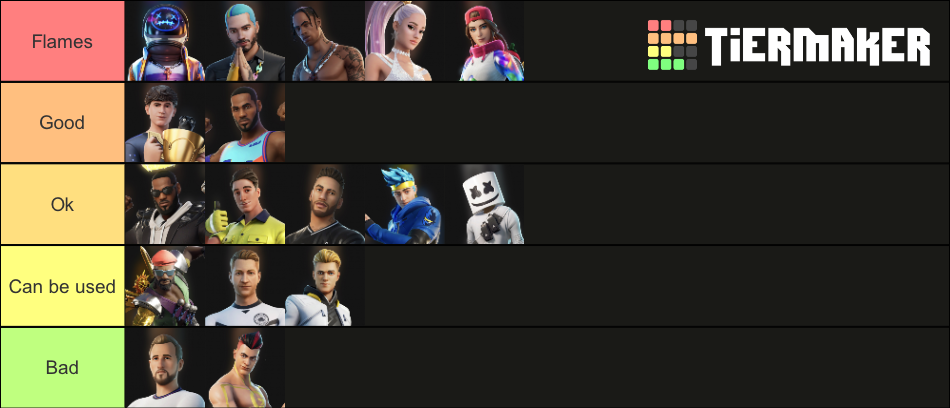 Fortnite Icon Series Skins Tier List (Community Rankings)   TierMaker