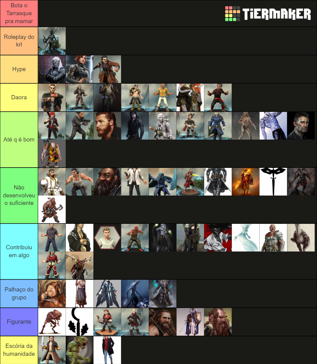 Personagens do RPG do Sucesso! Tier List (Community Rankings) - TierMaker