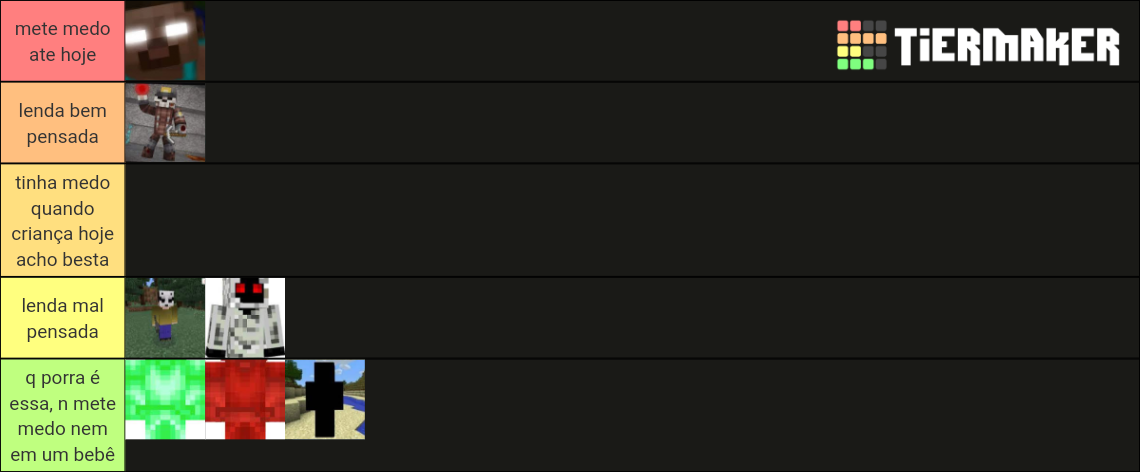 Lendas do Minecraft Tier List (Community Rankings) - TierMaker