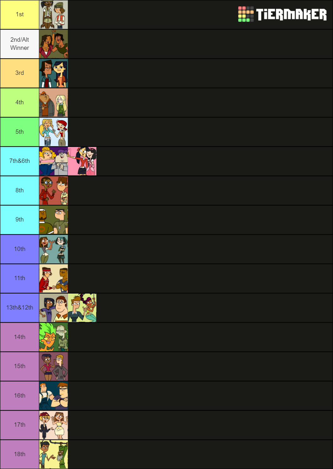 Total Drama RR New Cast 1 Tier List (Community Rankings) - TierMaker