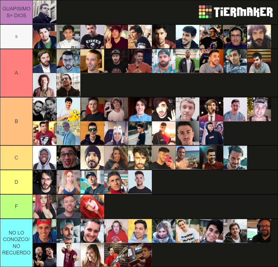 Youtubers Hispanos PA Tier List Rankings) TierMaker