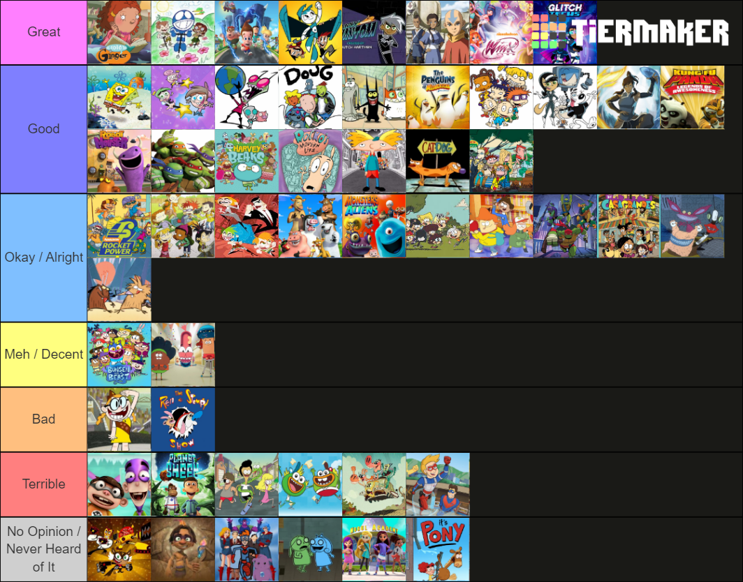 Nicktoons (1991-2020) Tier List (Community Rankings) - TierMaker