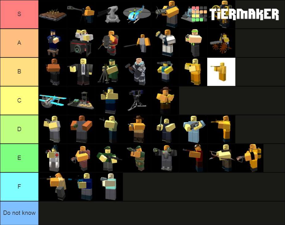 Tower Defense Simulator Towers Tier List Rankings) TierMaker
