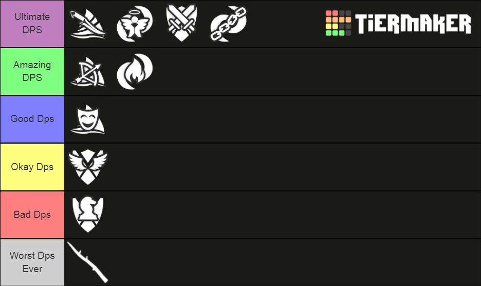 Vesteria Subclasses Tier List Rankings) TierMaker