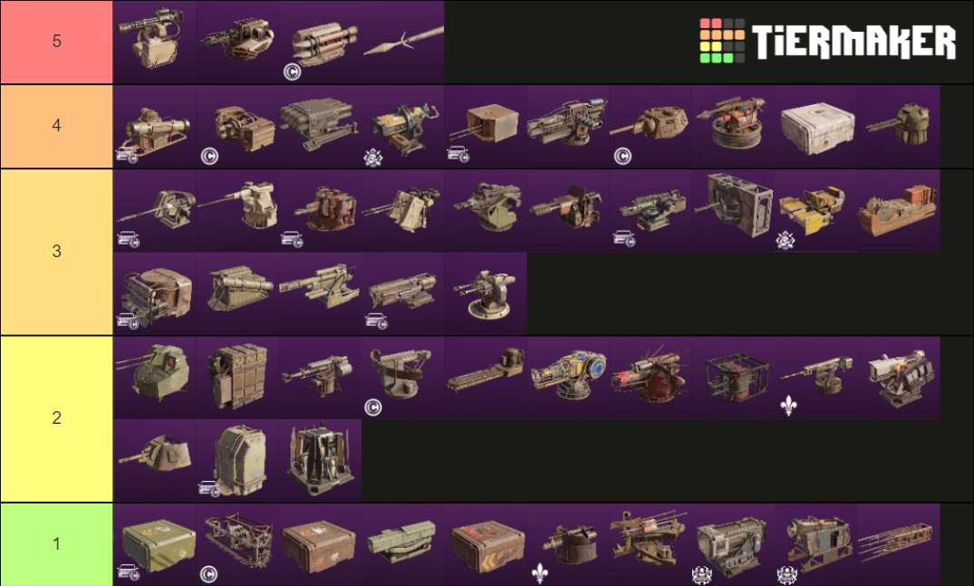 Crossout Weapons . Epic 0.12.70 Tier List Rankings) TierMaker