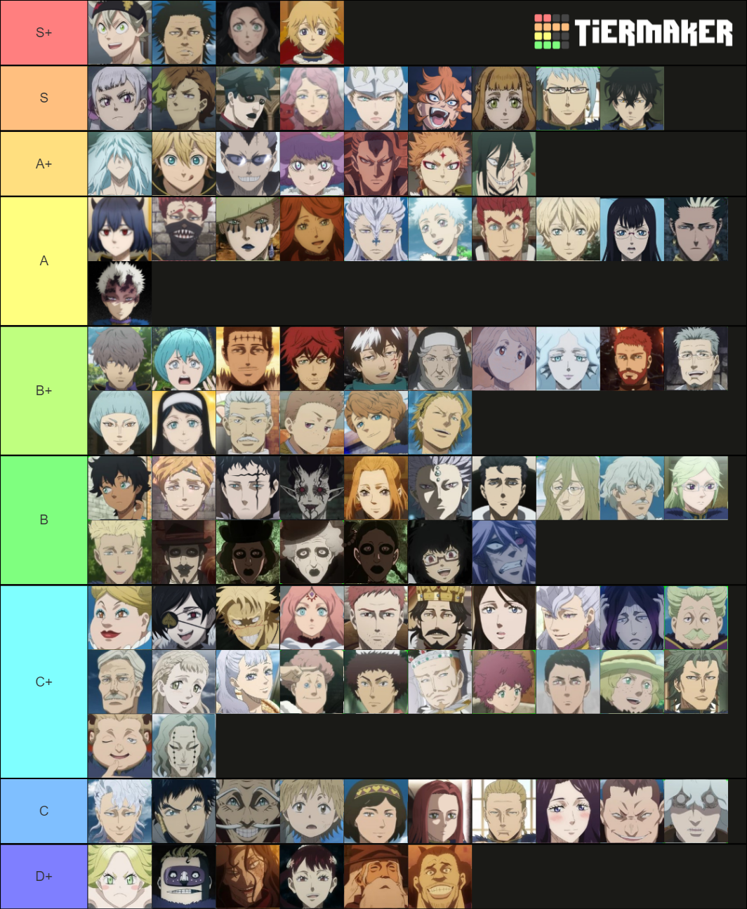 Black Clover | Characters v.2 Tier List (Community Rankings) - TierMaker