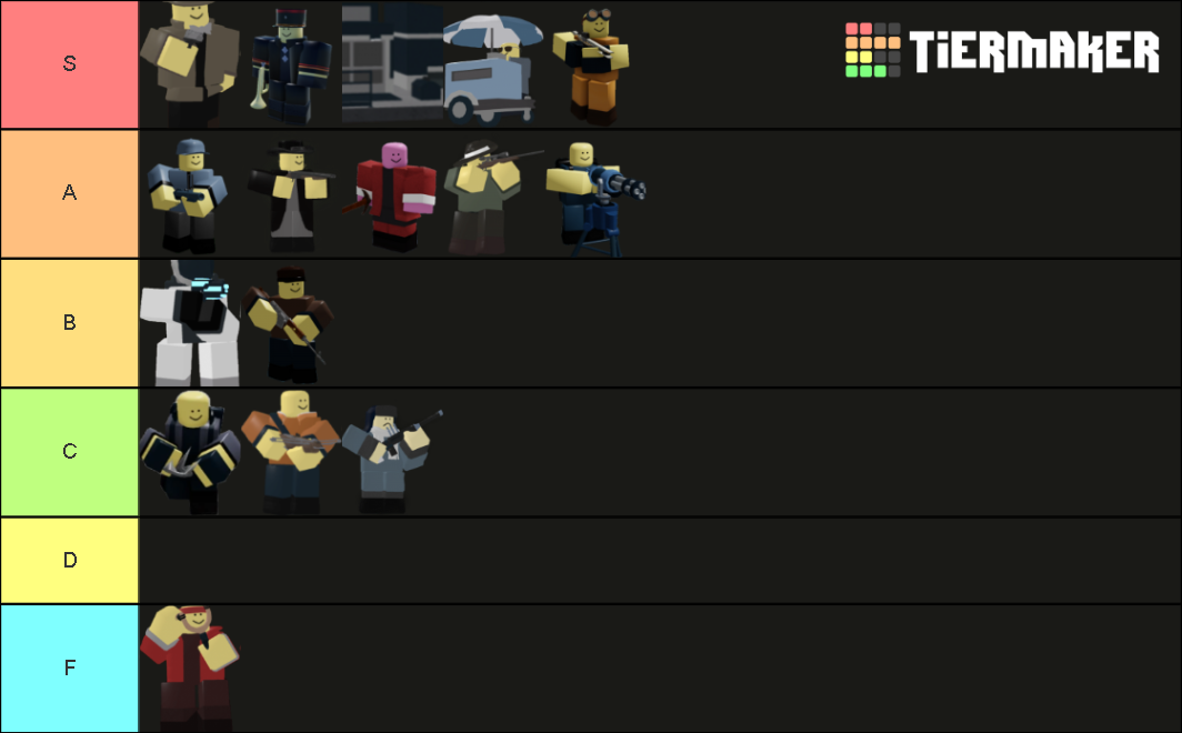 Tower Blitz towers Tier List (Community Rankings) - TierMaker