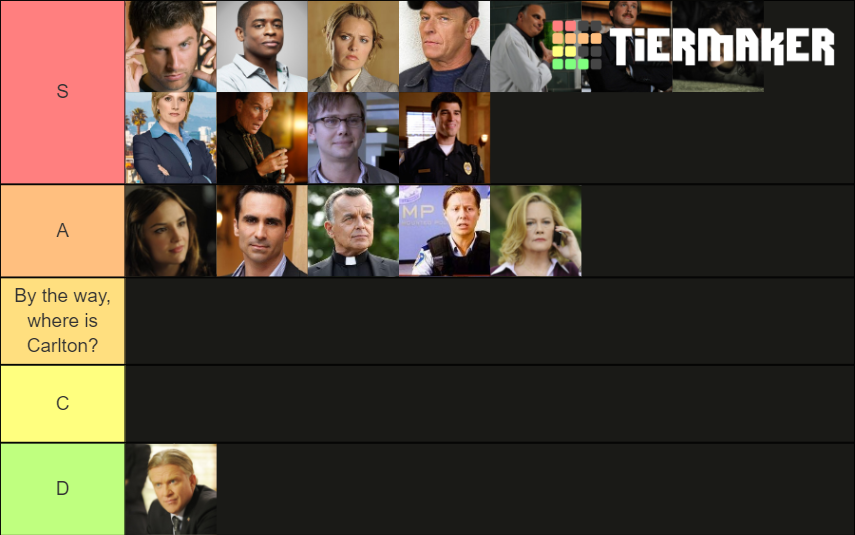 psych-characters-tier-list-community-rankings-tiermaker