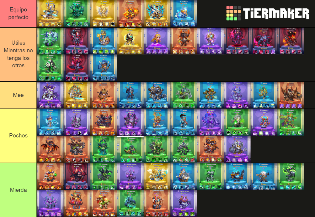 TapTap Heroes Hero Tier List Rankings) TierMaker