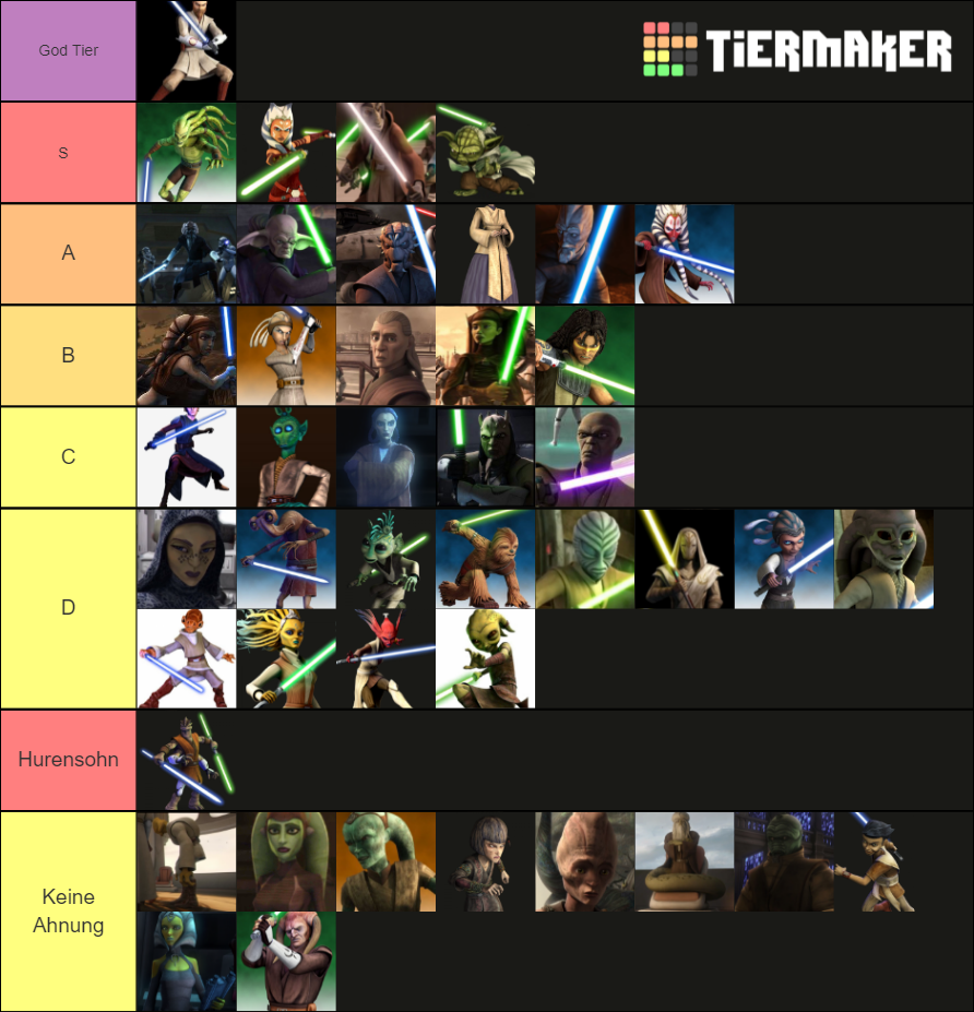 Clone Wars Jedi Tier List Rankings) TierMaker