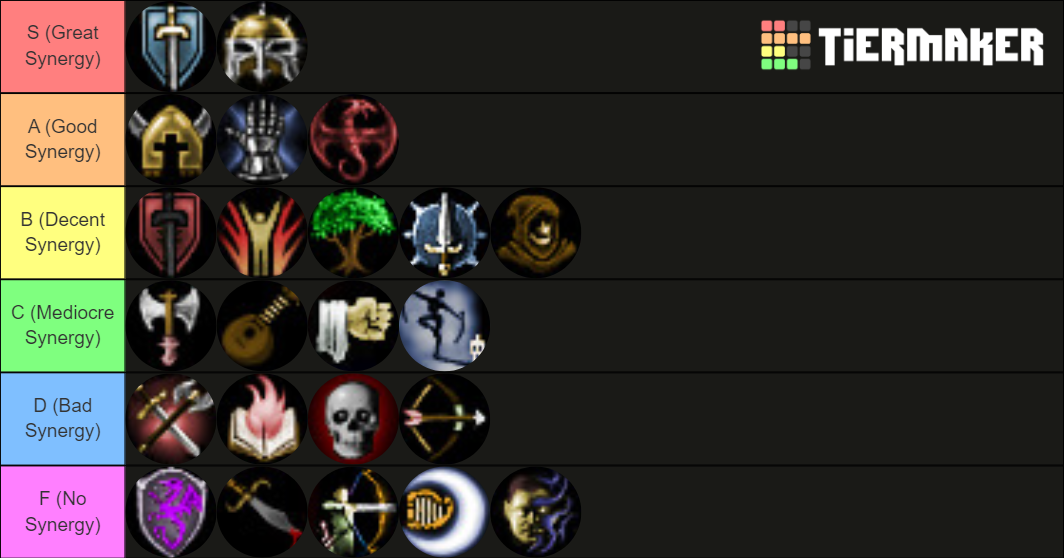 Paladin Synergy Tier List Rankings) TierMaker