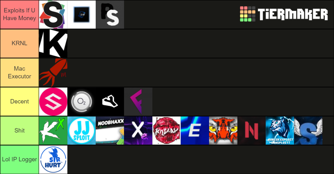 Roblox Exploits List Tier List Community Rankings Tiermaker Sexiezpix