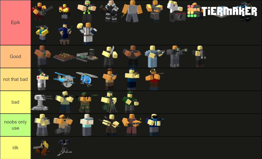all Tower defence simulator towers ranked! (Roblox) Tier List ...