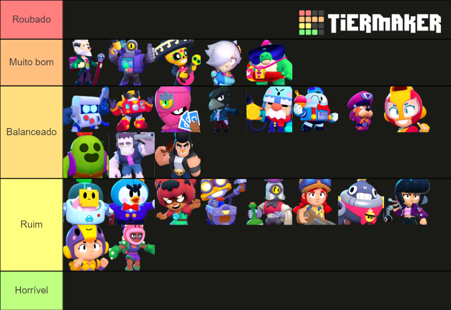 Brawl stars Tier List Rankings) TierMaker